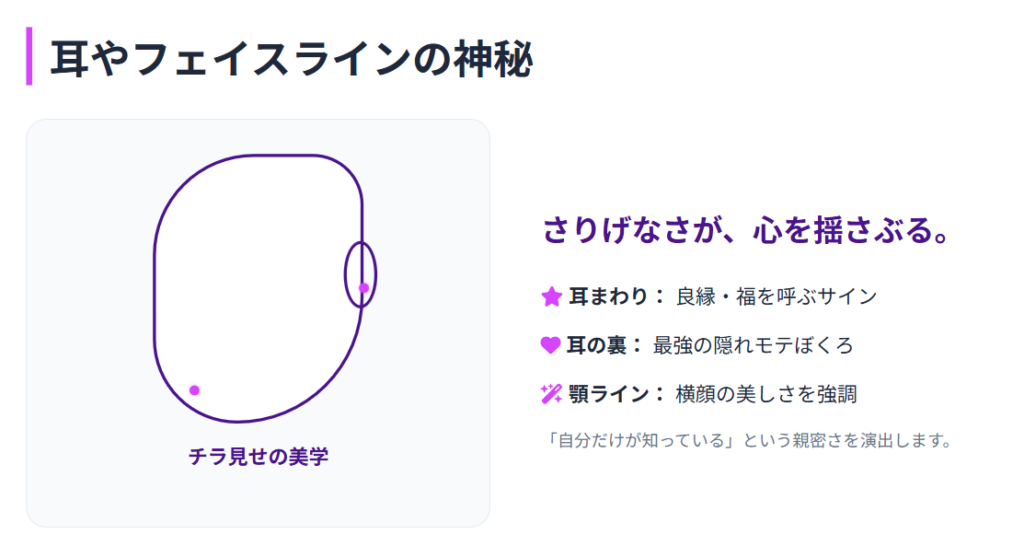 耳やフェイスラインのほくろ