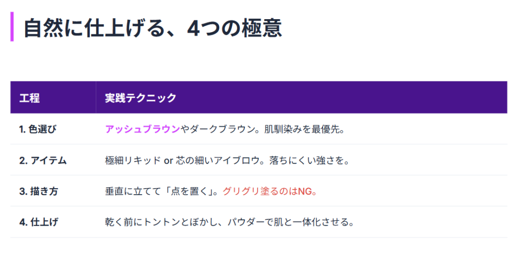 自然に見せる色や描き方のコツ