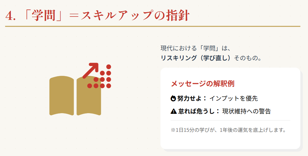 おみくじの学問と自己研鑽の仕事運