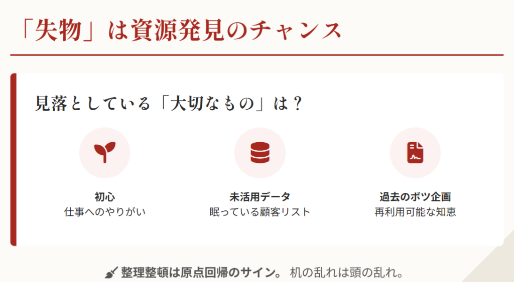 おみくじの失物と仕事の資源発見