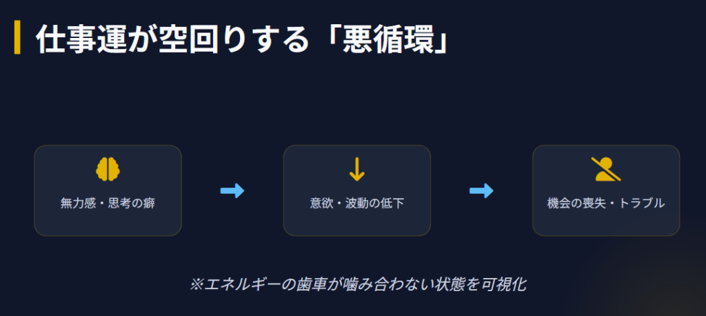 運が悪い人のスピリチュアルな共通点２