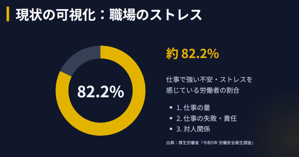 仕事運　価値観の不一致と転職を考えるべき時