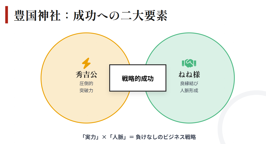 仕事運　最強神社　京都　出世開運を祈願できる豊国神社２