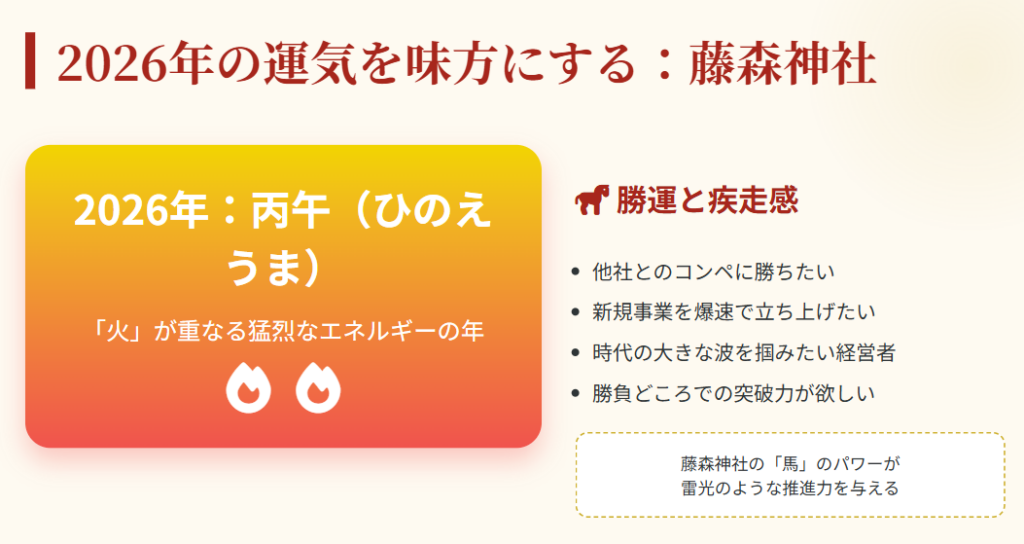 京都　仕事運　2026年の運気を高める藤森神社