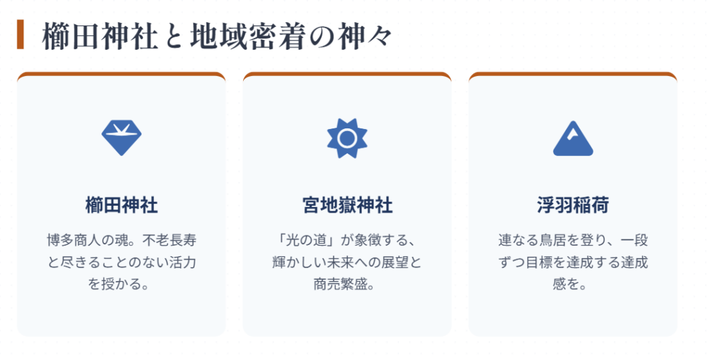 仕事運 最強神社 九州 櫛田神社など地元のパワースポット