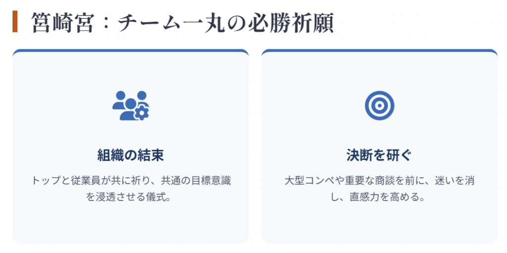 仕事運 最強神社 九州 勝負運を上げるパワースポット筥崎宮2