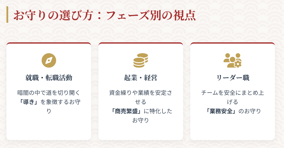 お守りの選び方と持ち歩き方のポイント