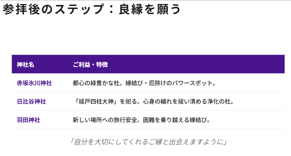 おすすめの良縁・浄化の神社