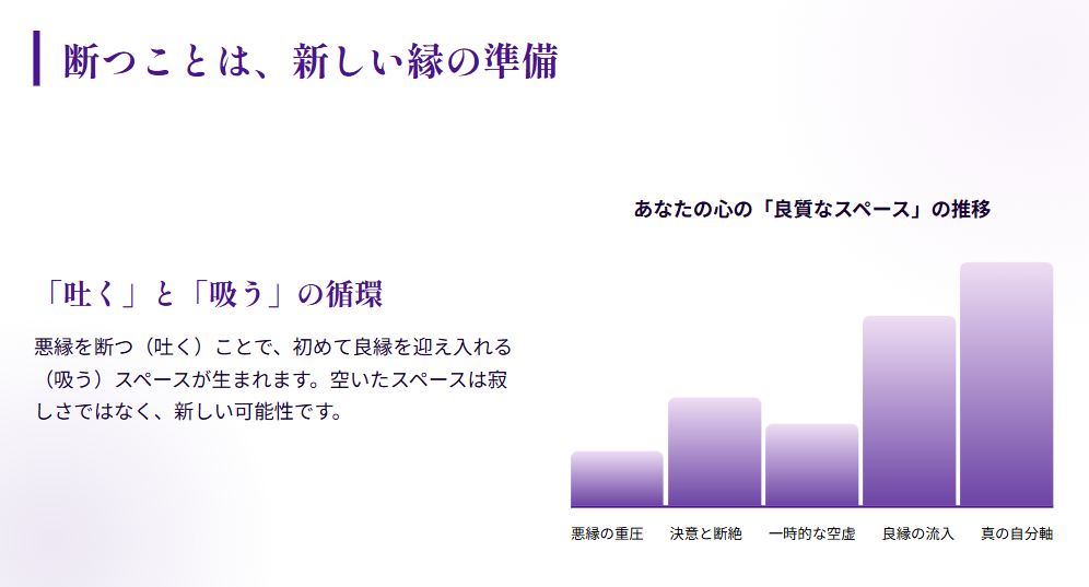 縁切り神社　新しい良縁を結ぶための心構え