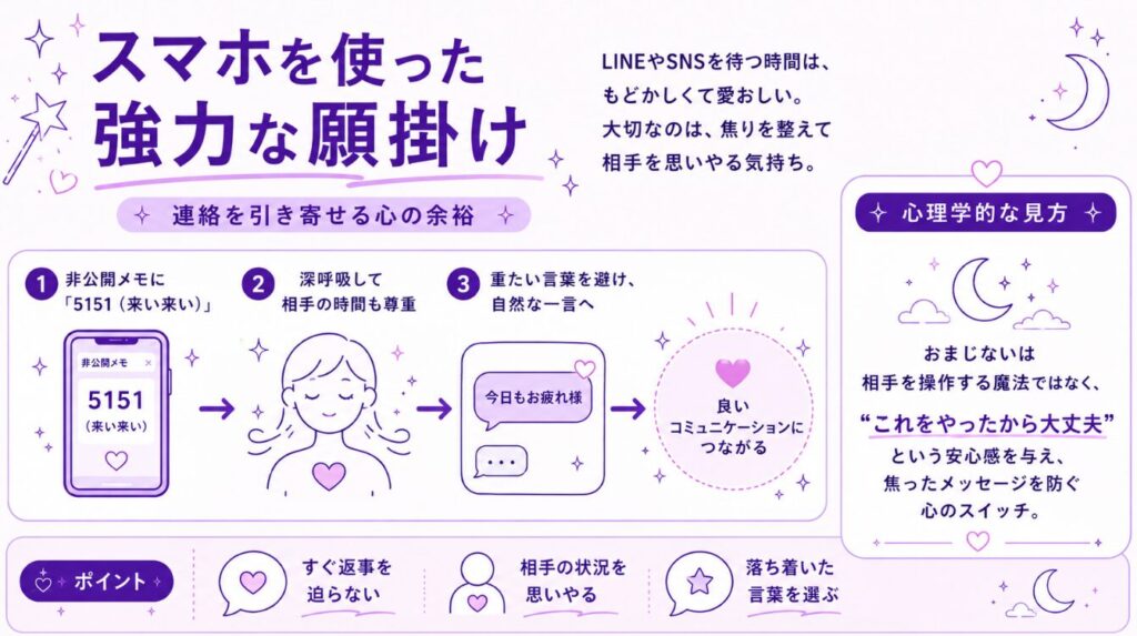 1日で両思いになる方法はおまじない スマホを使った強力な願掛け