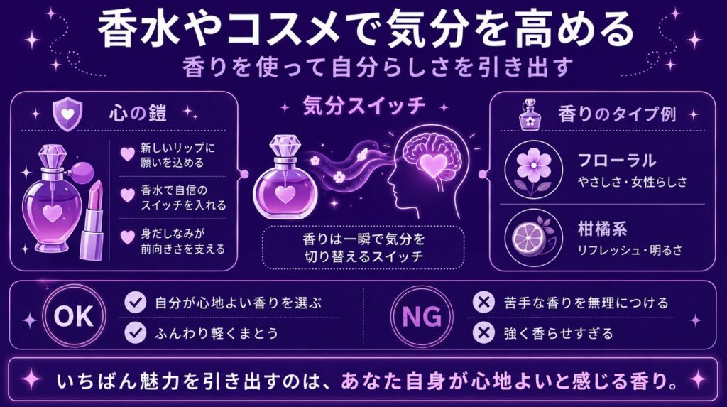 1日で両思いになる方法はおまじない 香水やコスメで気分を高める