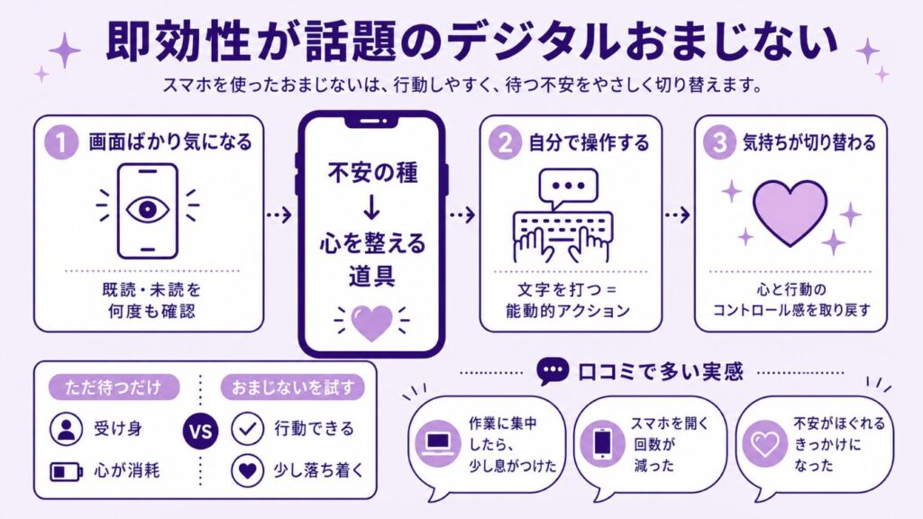 即効性が話題のデジタルおまじない