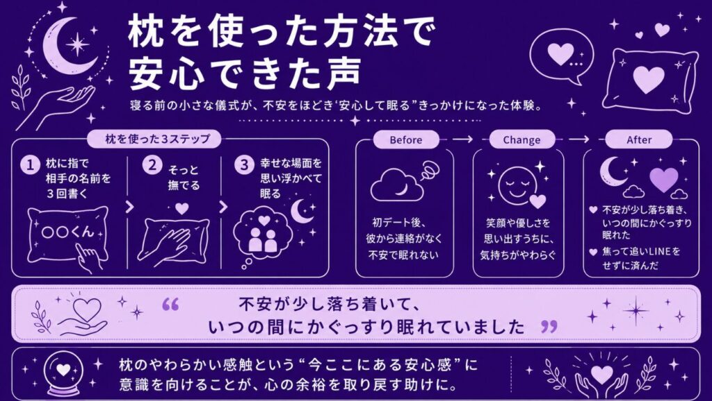 今すぐ連絡がくるおまじないの口コミ　枕を使った方法で安心できた声