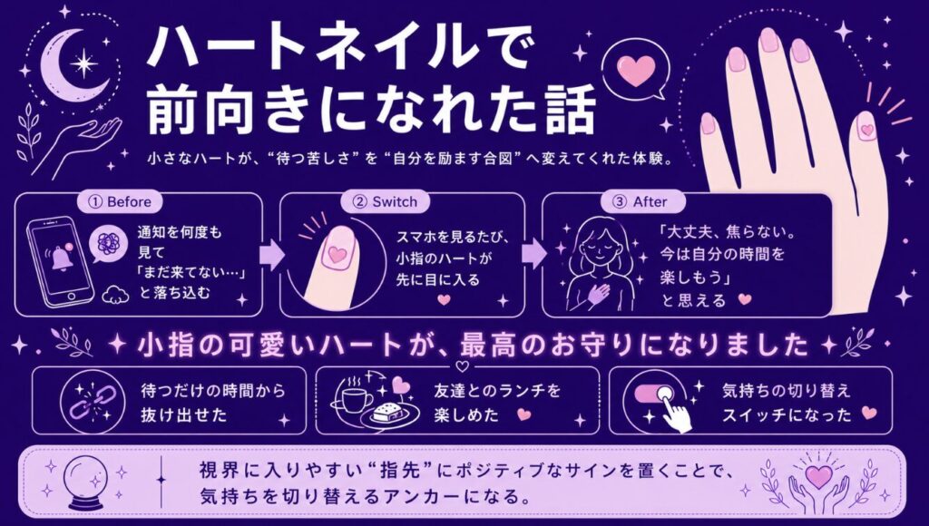今すぐ連絡がくるおまじないの口コミ　ハートネイルで前向きになれた話