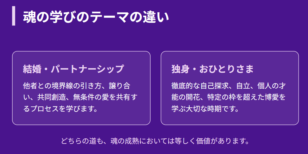 結婚に縁がない人生 魂の学びとしての独身という選択3