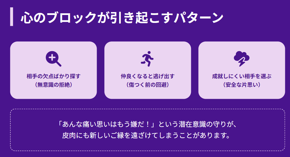 心のブロックが引き起こす行動パターン