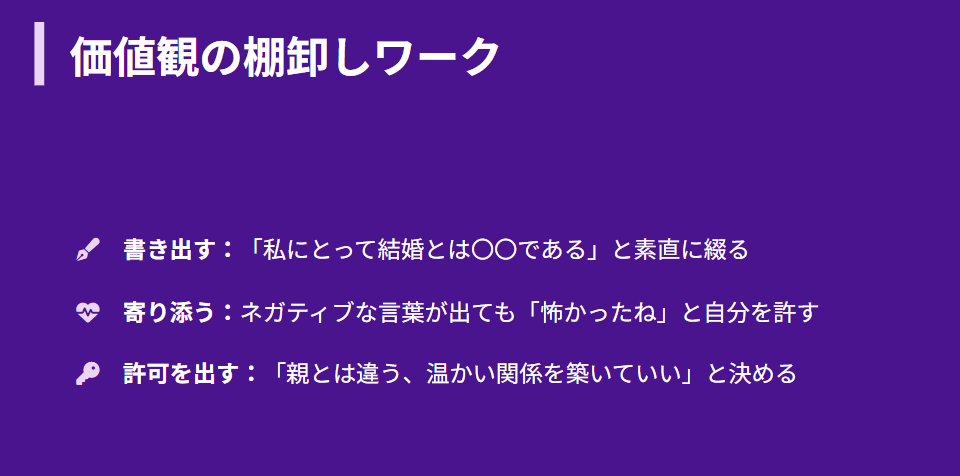 結婚に縁がない人生 無意識の結婚観を書き換える2