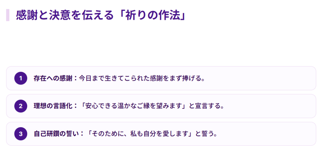 感謝と決意を伝える祈りの作法