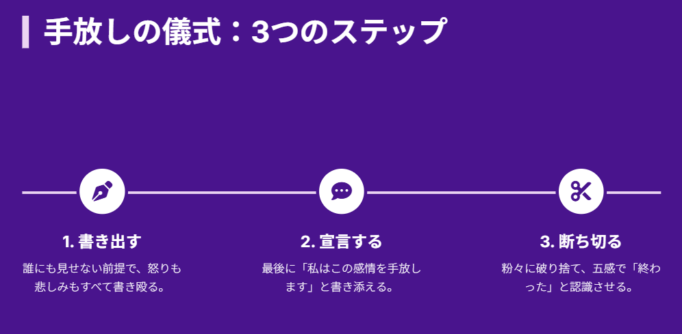嫌いな人を辞めさせる強力なおまじない 具体的なやり方と手順