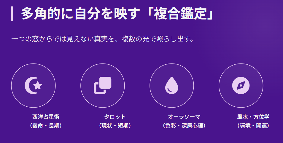 彌彌告　複数の占術を組み合わせる鑑定手法