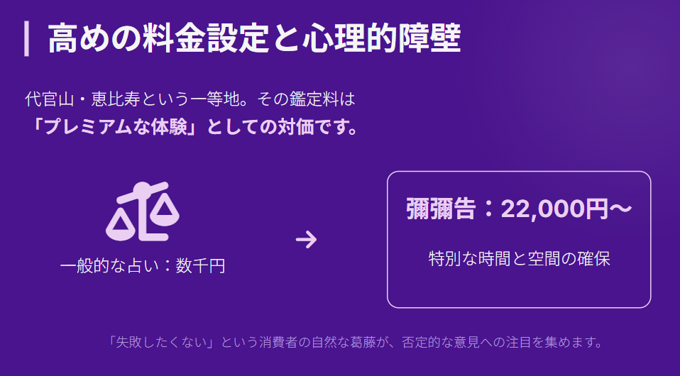 彌彌告　高めの鑑定料金が不安を呼ぶ背景