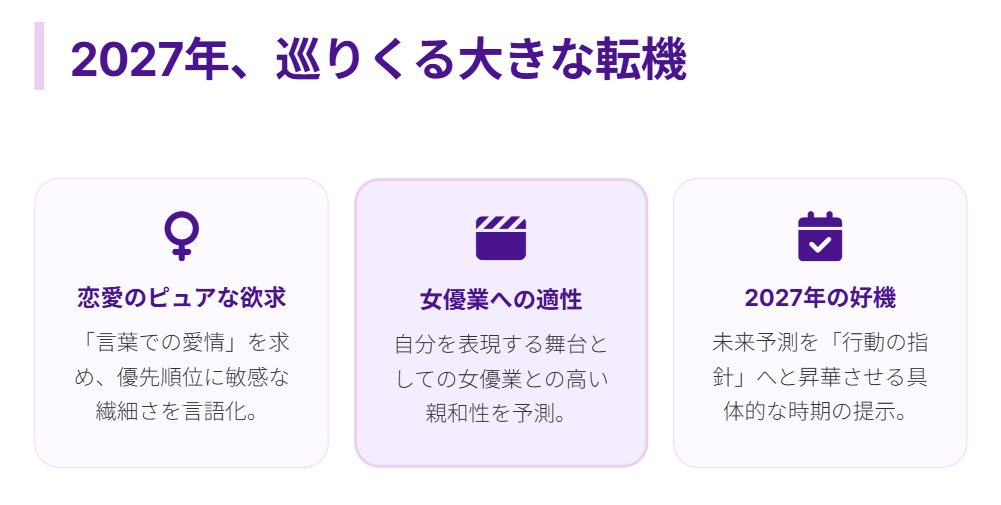 彌彌告　番組での向井怜衣への鑑定内容２