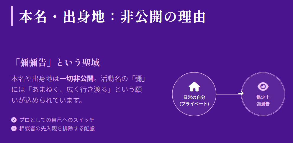 彌彌告の本名と出身地について