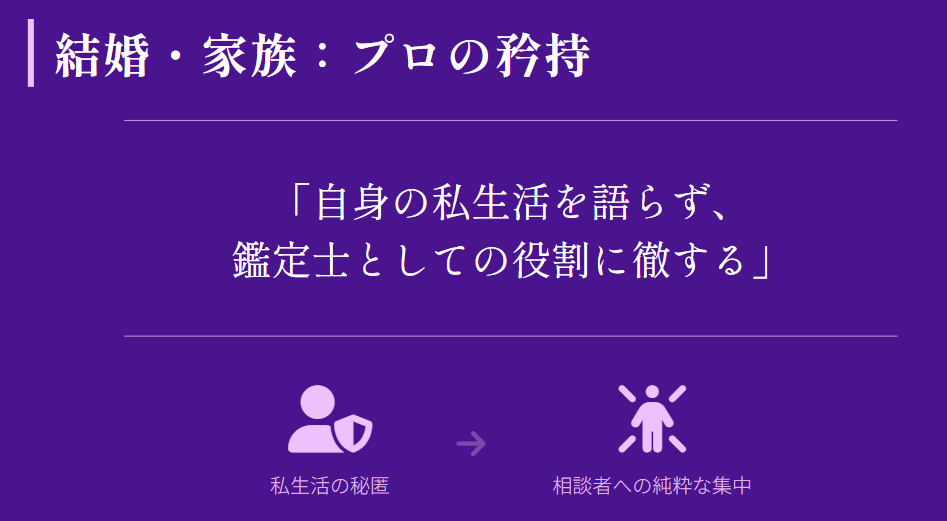 彌彌告の結婚歴や旦那と子供の有無