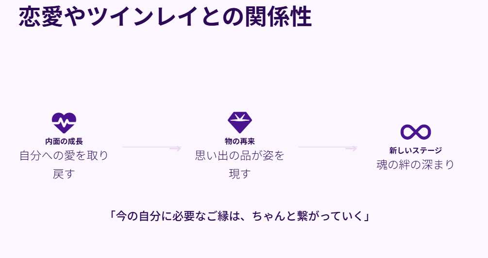 なくしたものが突然現れるスピリチュアル 恋愛やツインレイとの関係性