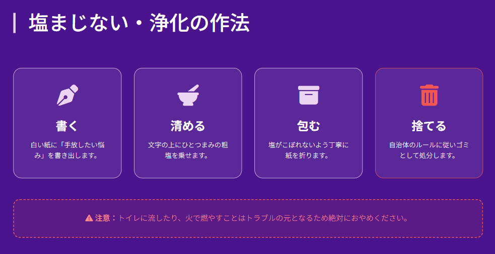 願いが叶うおまじない！強力・即効  塩まじないで悩みを浄化し手放す2