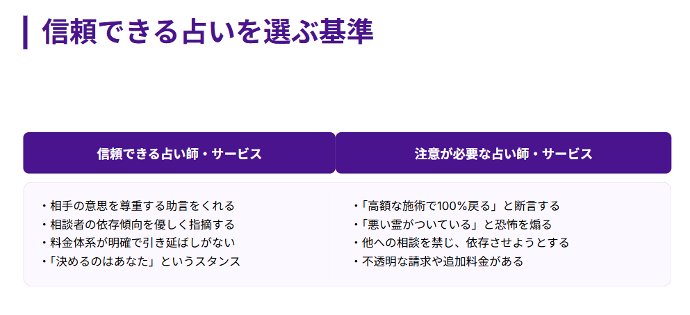 二度と戻らない復縁　信頼できる電話占いを選ぶ現実的な基準