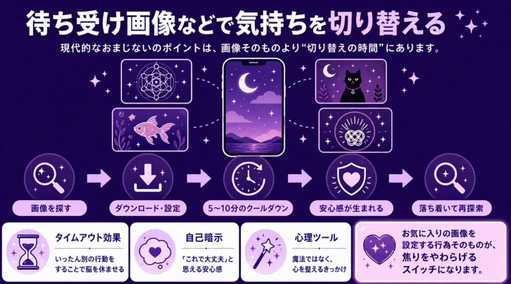 なくしもの おまじない 待ち受け画像などで気持ちを切り替える
