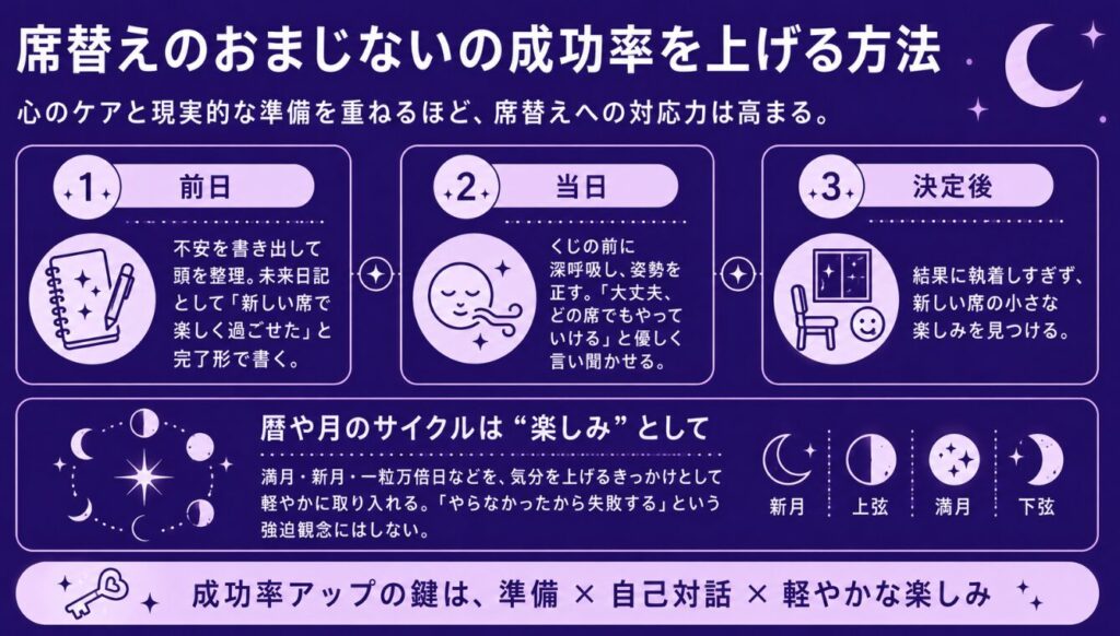 席替えのおまじないの成功率を上げる方法