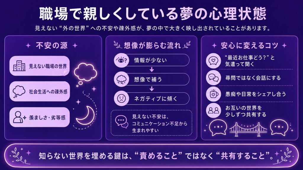 夢占いで旦那が他の女とイチャイチャする 職場で親しくしている夢の心理状態