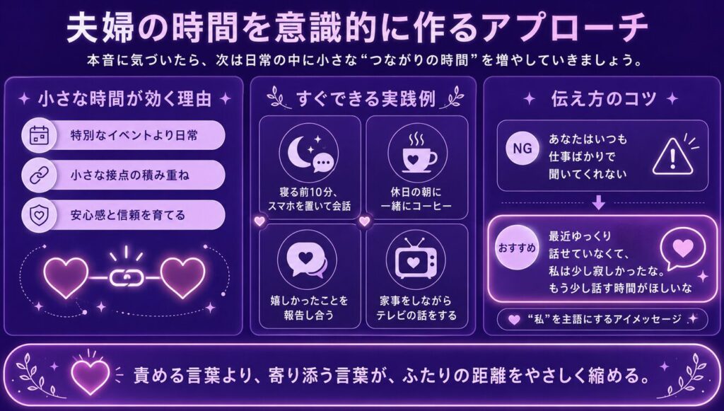 夢占いで旦那が他の女とイチャイチャする 夫婦の時間を意識的に作るアプローチ
