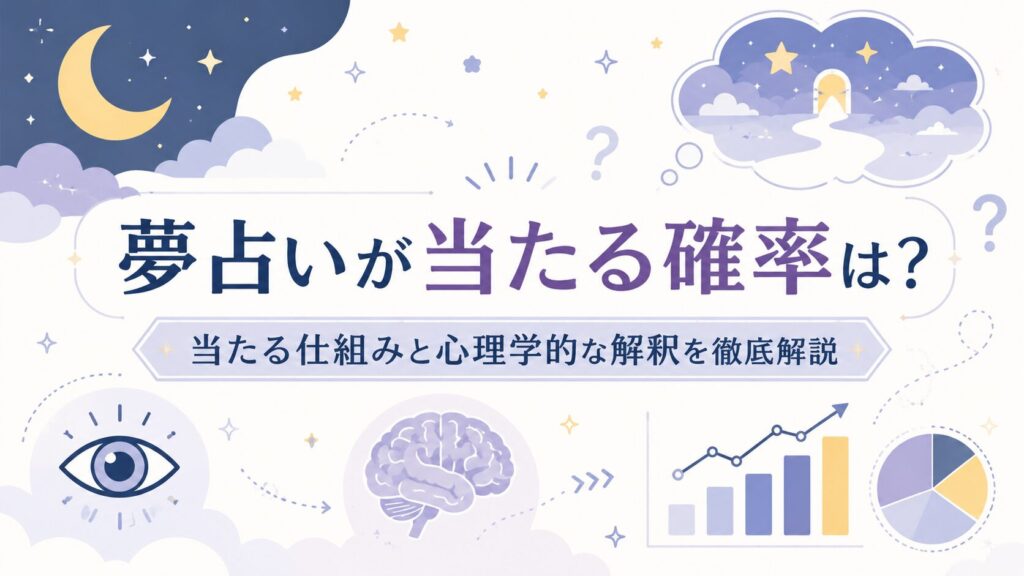 夢占いが当たる確率は？当たる仕組みと心理学的な解釈を徹底解説