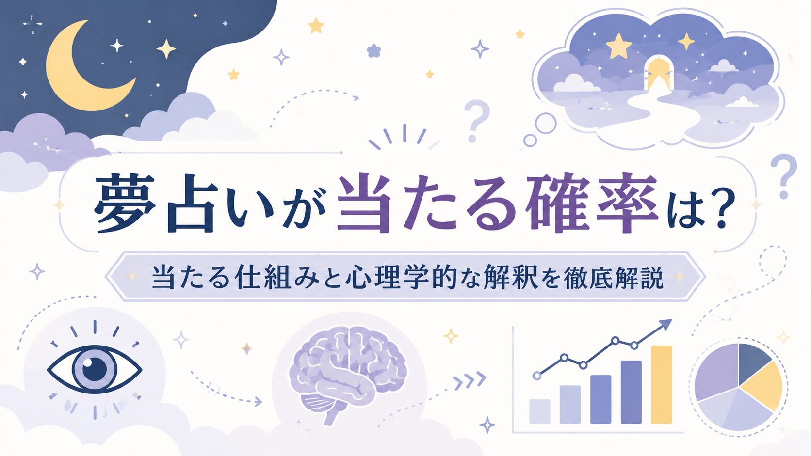 夢占いが当たる確率は？当たる仕組みと心理学的な解釈を徹底解説