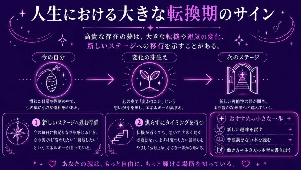 夢占いで天皇陛下 人生における大きな転換期のサイン