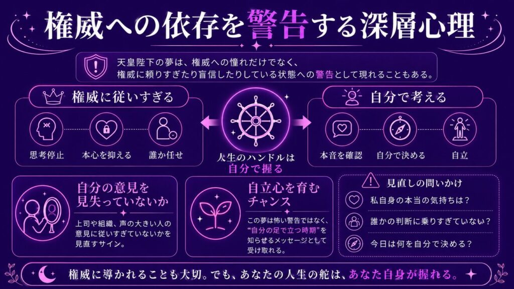 夢占いで天皇陛下 権威への依存を警告する深層心理