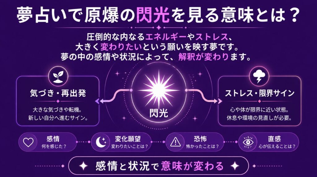 夢占いで原爆の閃光を見る意味とは？