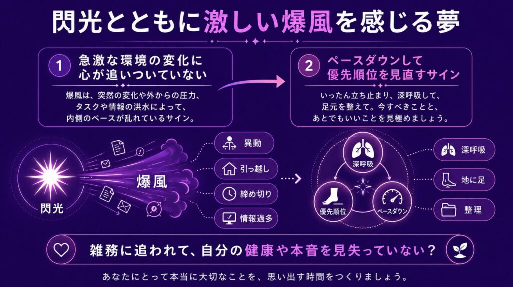 夢占いで原爆　閃光とともに激しい爆風を感じる夢