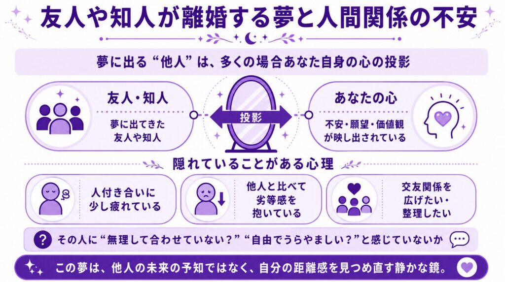 夢占いで離婚の夢を見た意味 友人や知人が離婚する夢と人間関係の不安