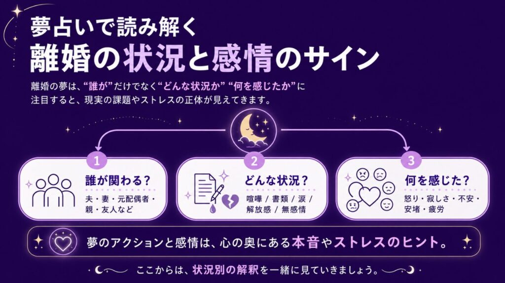夢占いで読み解く離婚の状況と感情のサイン