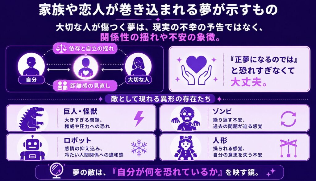 夢占いで戦争 家族や恋人が巻き込まれる夢が示すもの