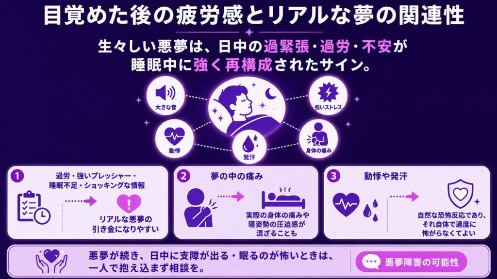 夢占いで戦争 目覚めた後の疲労感とリアルな夢の関連性