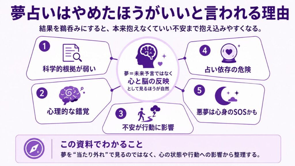 夢占いはやめたほうがいいと言われる理由