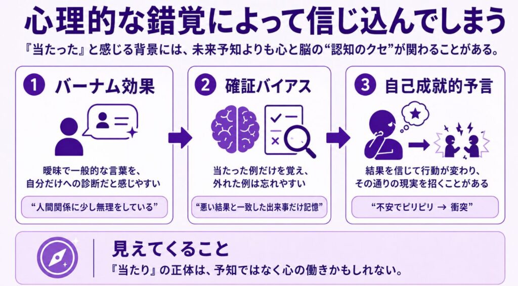 夢占いはやめたほうがいい 心理的な錯覚によって信じ込んでしまう