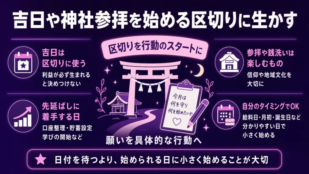 金運を上げる方法　吉日や神社参拝を始める区切りに生かす