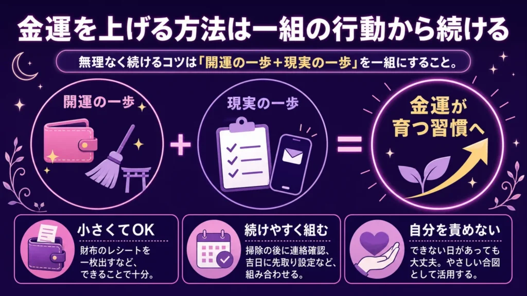 金運を上げる方法は一組の行動から続ける