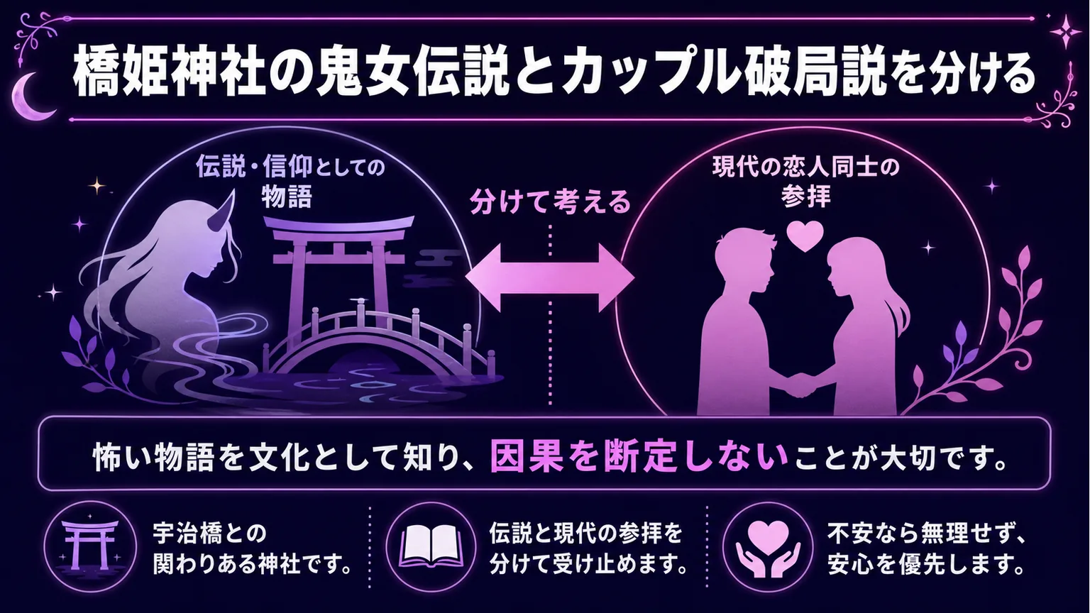 京都で行ってはいけない神社 橋姫神社の鬼女伝説とカップル破局説を分ける